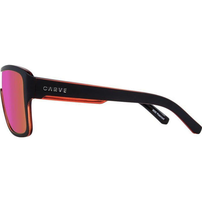 Anchor Beard, Gloss Black Clear Red/Red Mirror Polarised Lenses