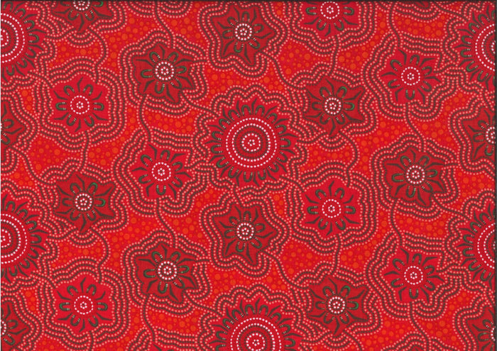 Caming Ground 2 Red