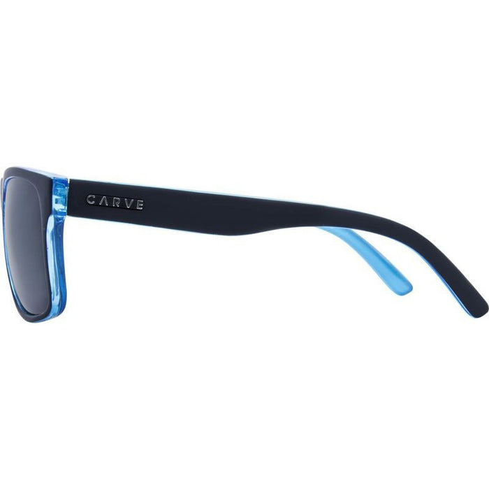 Crimson, Matte Black and Blue/Grey Polarised Lenses