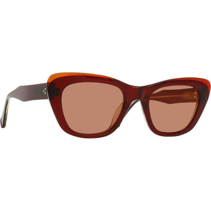 Kimma, Cranberry/Spritz Lenses