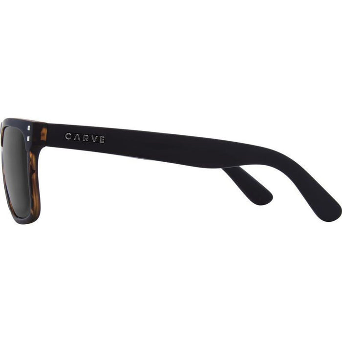 Rivals, Matte Tort and Black/Grey Polarised Lenses