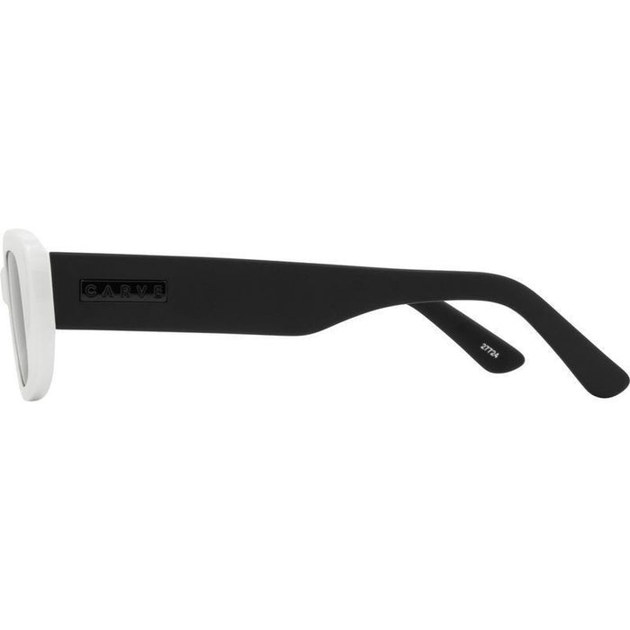 Status, Gloss White and Matte Black/Grey Lenses