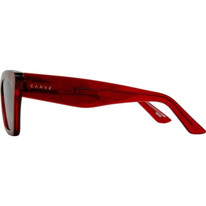 Tahoe, Gloss Crystal Cherry Red/Grey Pink Gradient Lenses